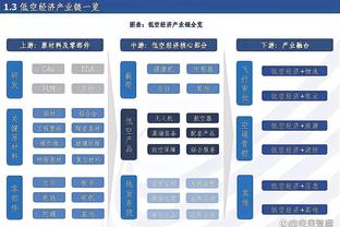 休斯顿扁鹊？火箭一周里承包了穆雷莱夫利约基奇范德彪八村的复出